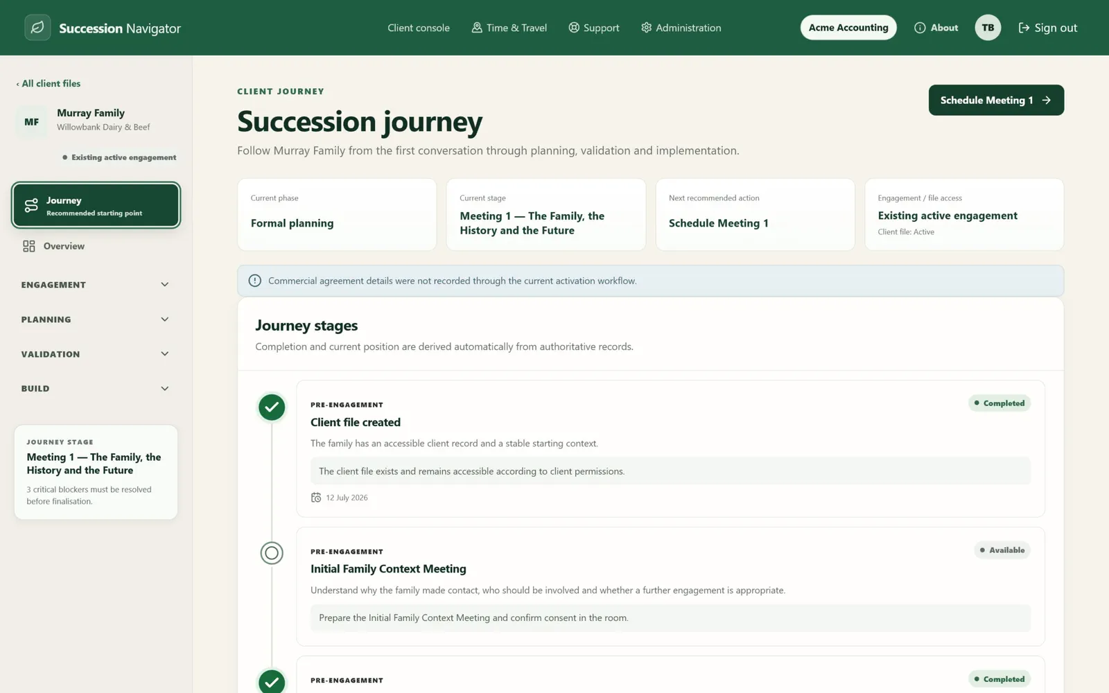 Murray succession journey screen in Succession Navigator — Keep the entire succession journey visible. Illustrative demonstration data.