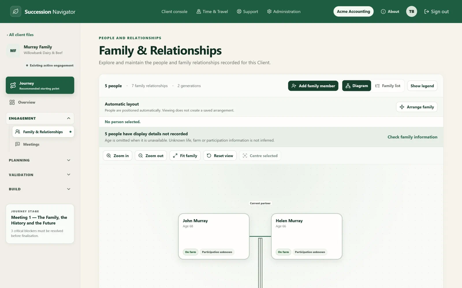 Murray family and relationships screen in Succession Navigator — See family structure, involvement and relationships together. Illustrative demonstration data.