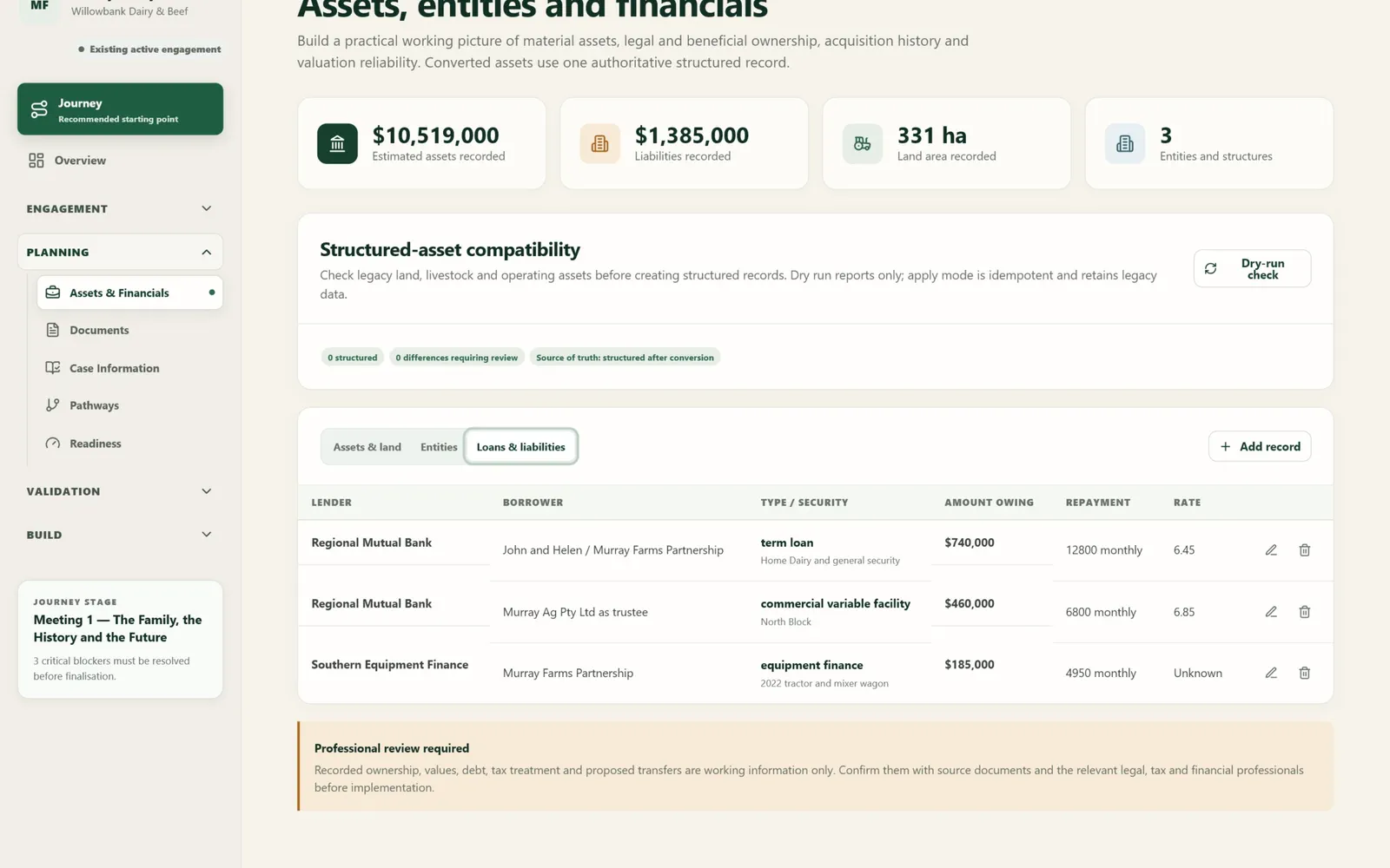Murray loans and liabilities screen in Succession Navigator — See lending and liabilities alongside the succession plan. Illustrative demonstration data.